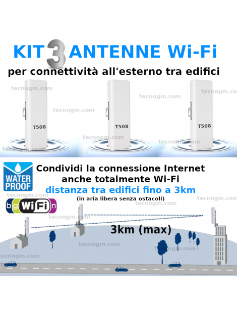 Kit 3 antenne da esterno T508 copertura WiFi collegamento 3 edifici