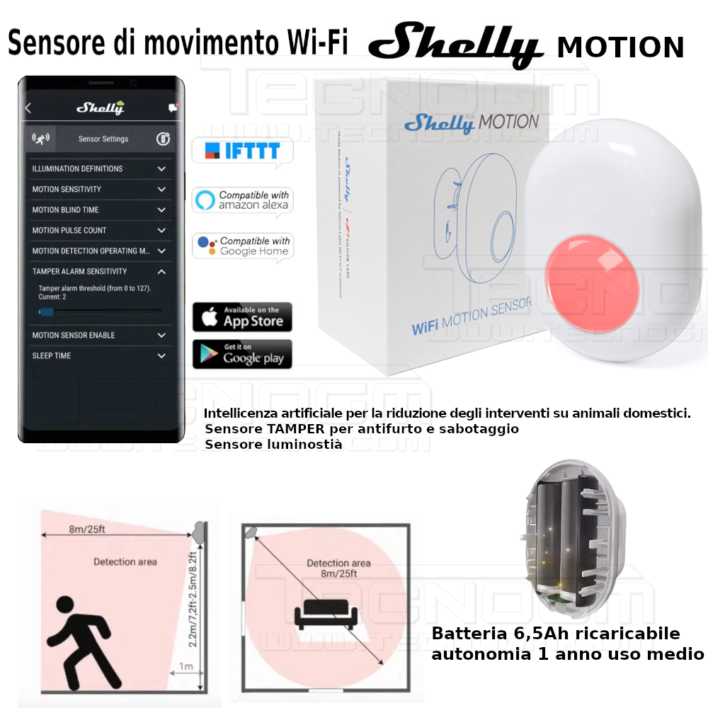 Shelly 1 Domotica Wi-Fi Compatible avec Alexa Google Home ; IFttt 