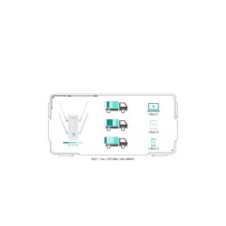 AMPLIFICATORE RIPETITORE WIFI 2 bande smart tv Mesh Router