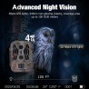 Camera 2 obiettivi visione notturna 4G invio scatti su APP