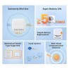 2 SONOFF S-MATE EXTREME WIFI CONTROLLO APP SMART SWITCH INTERRUTTORE