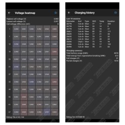 Diagnosi Dacia spring elettrica fai da te per Smartphone