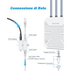 Antenna amplificatore da esterno impermeabile potente e veloce dual ba