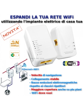 Ripetitore amplificatore WiFi GRID rete elettrica top velocità repeater KIT 2 p