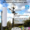 Antenna WiFi esterno per telecamere IP videosorveglianza