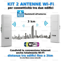 2 antenne da esterno alta potenza ottima copertura ponte radio